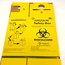 Safety Box (Armour)