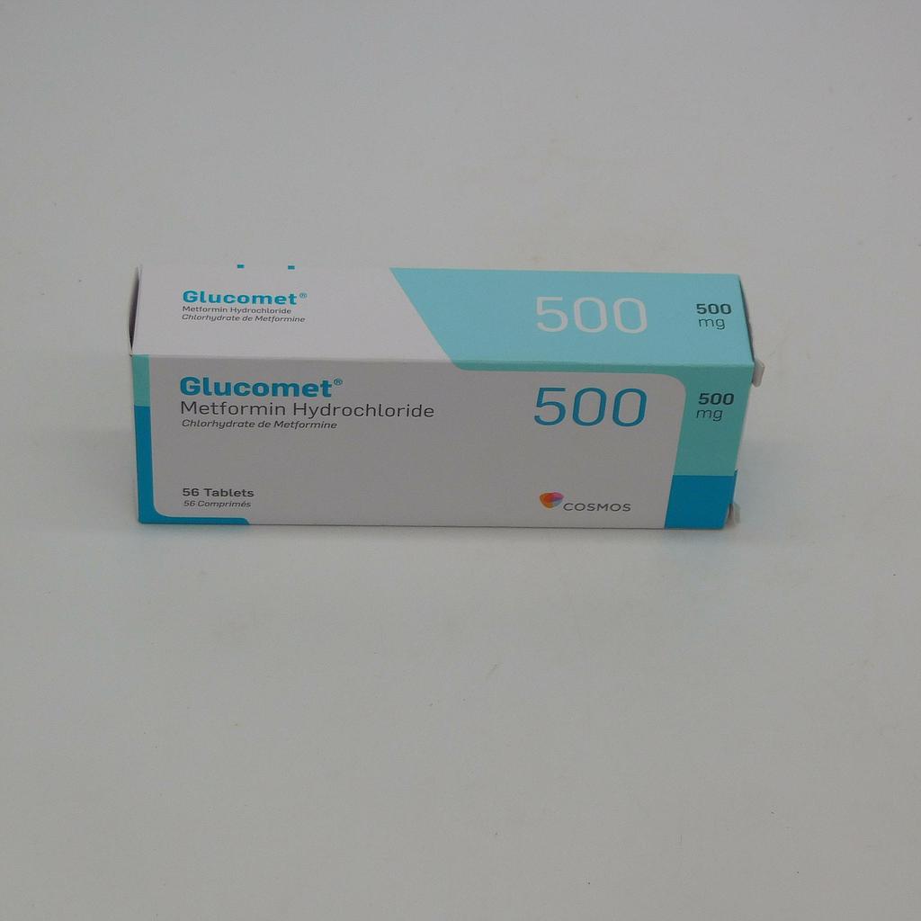 Metformin 500mg Tablets (Glucomet)